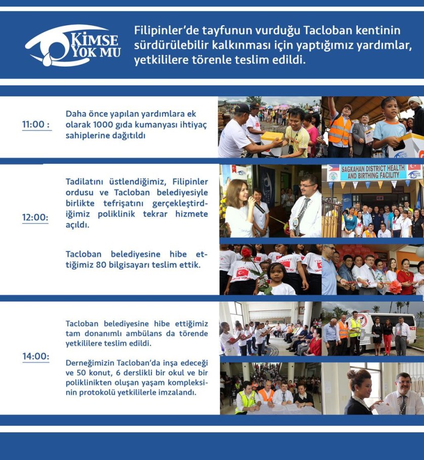 KYM impacts the lives of Taclobanons. (Courtesy of Pacific Dialogue Foundation)